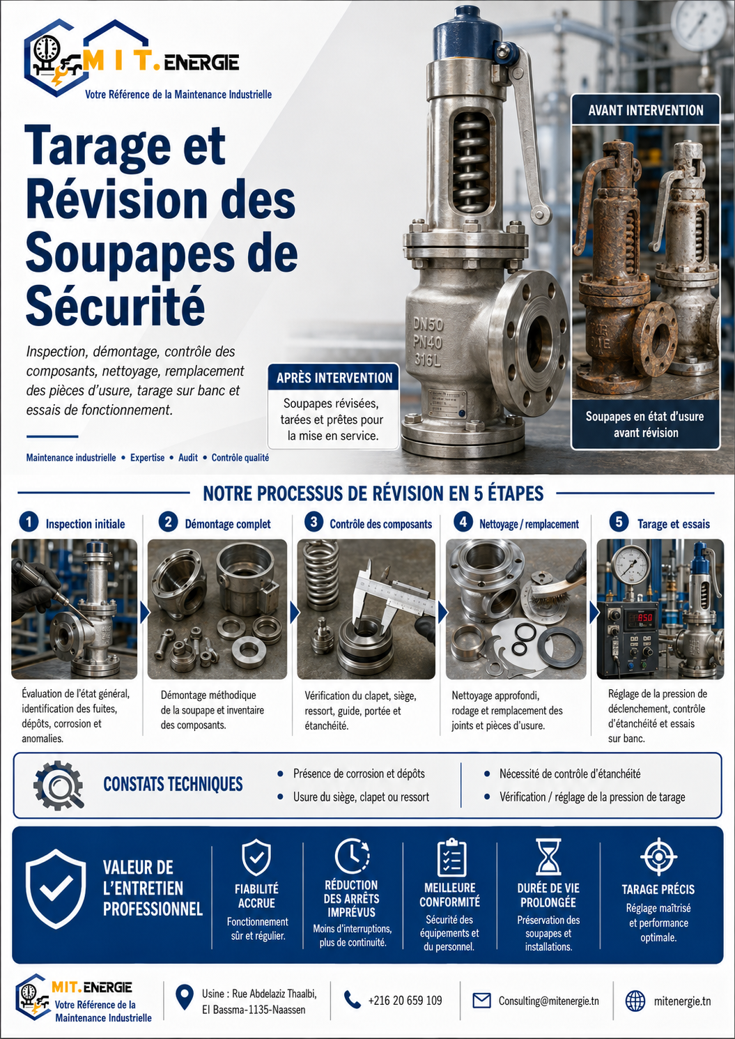 Tarage réparation soupape de sécurité