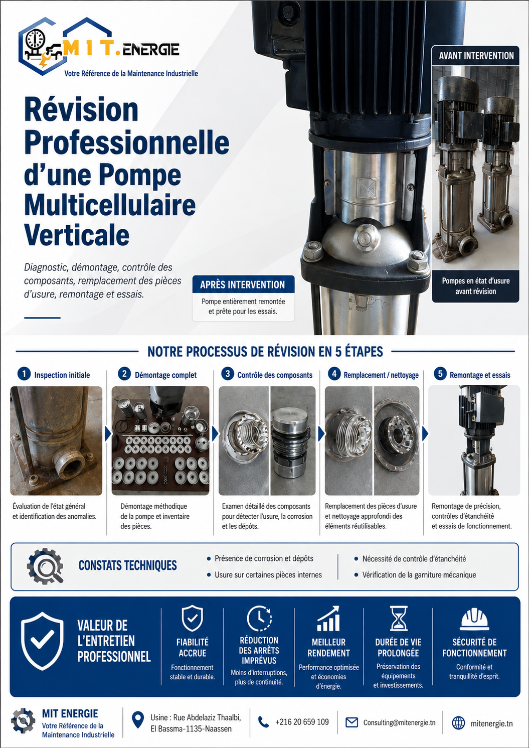 réparation des pompe multicellulaire